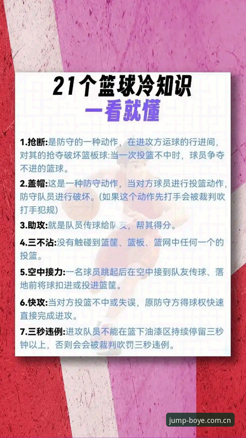 如何通过博业体育篮球竞猜功能提升赛事分析效率？